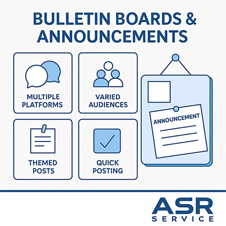 An illustration of message boards and announcements featuring multiple platforms, a diverse audience, themed posts, quick posting, and board announcements.