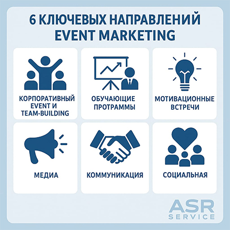 консалтинг и организация мероприятий от ASR Service.