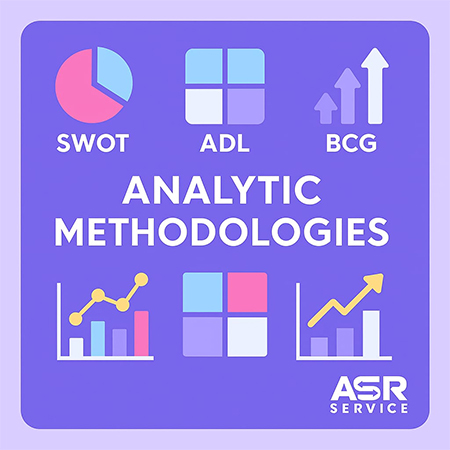 Инфографика, представляющая аналитические методологии, включая SWOT, ADL и BCG матрицы, а также различные типы диаграмм и графиков.

