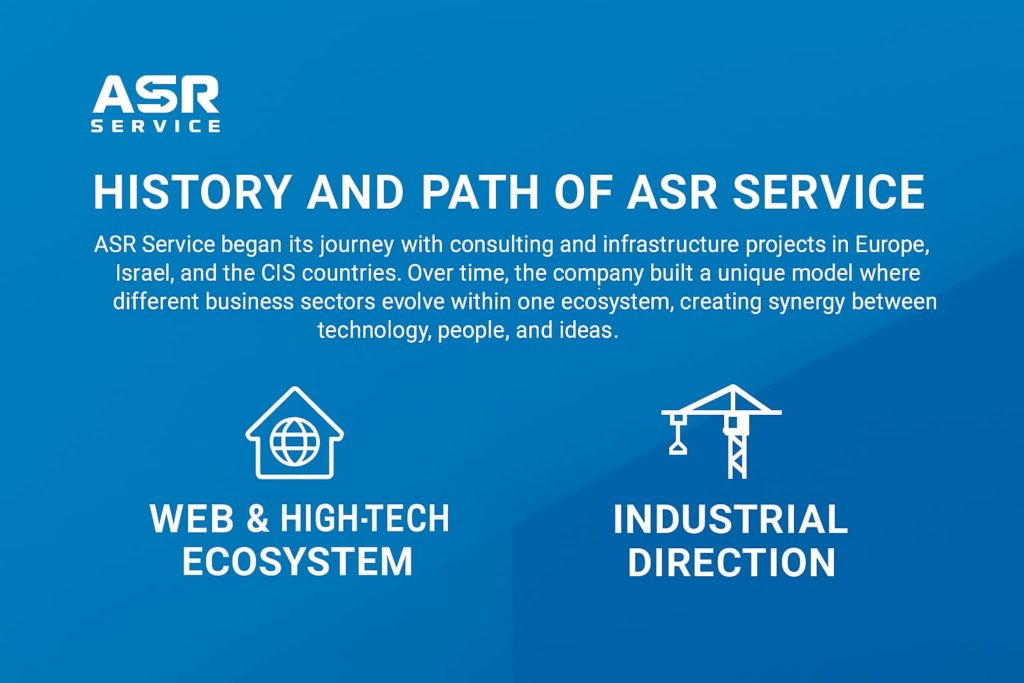 היסטוריה והתפתחות של ASR Service — מהתחלות בפרויקטים ייעוציים ותשתיתיים באירופה, בישראל ובמדינות חבר העמים, עד לבניית אקוסיסטמה מאוחדת המחברת בין טכנולוגיה, אנשים ורעיונות.