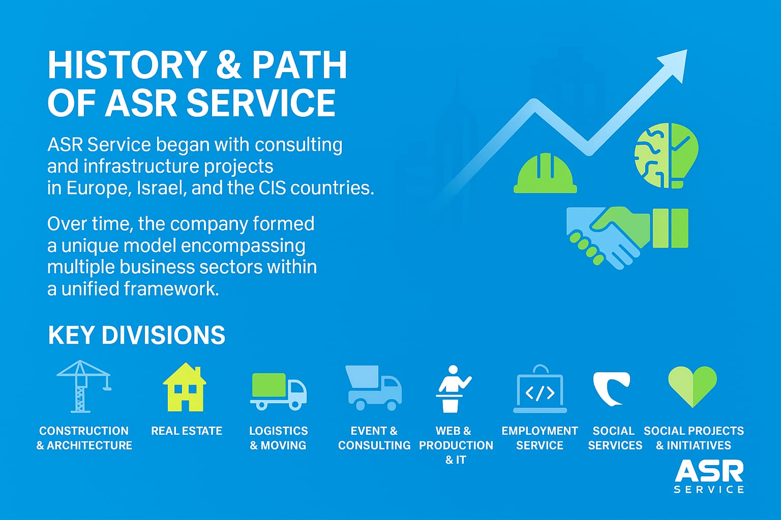 ASR-Service — ASR Service